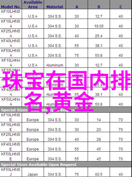 大爱无敌周大福17916系列无敌新品为爱发声